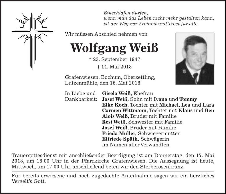 Traueranzeige Wolfgang Weiß