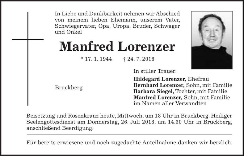 Traueranzeige Manfred Lorenzer