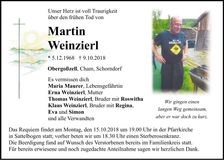 Traueranzeige Martin Weinzierl