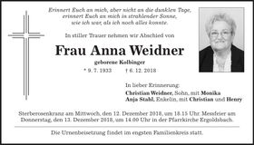 Traueranzeige Anna Weidner