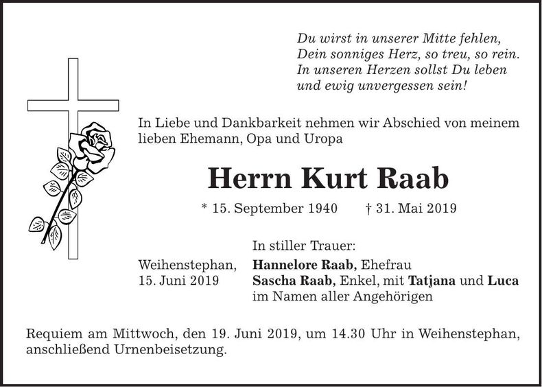 Traueranzeige Kurt Raab