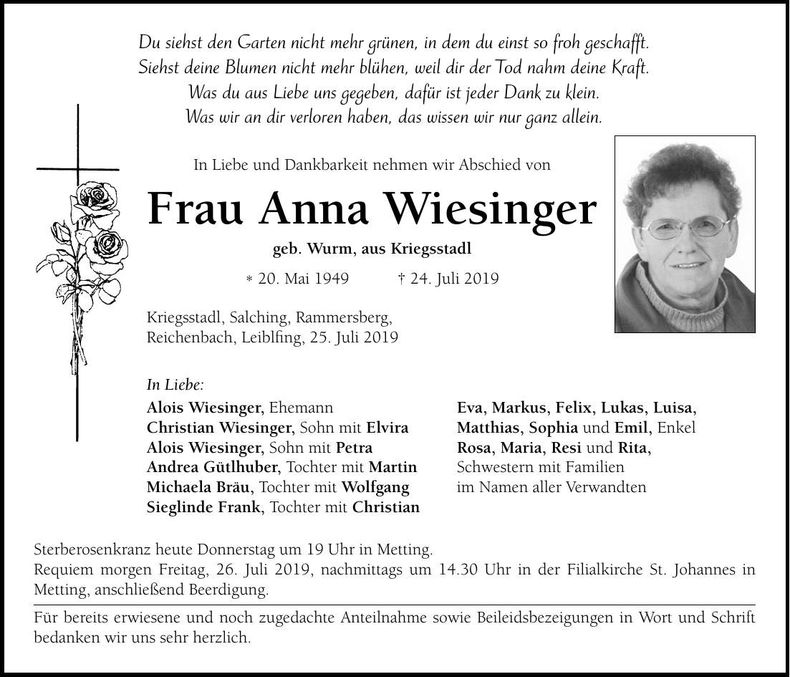 Traueranzeige Anna Wiesinger