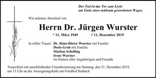 Traueranzeige Jürgen Wurster