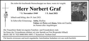 Traueranzeige Norbert Graf