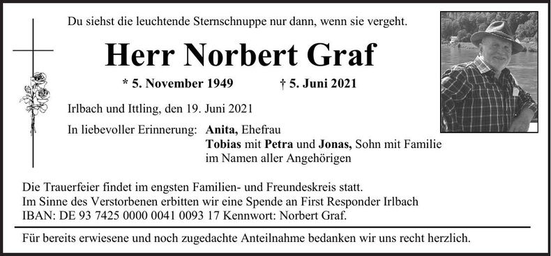 Traueranzeige Norbert Graf