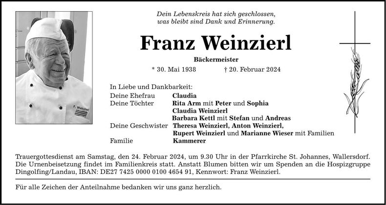 Traueranzeige Franz Weinzierl